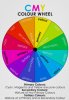 colour_count_and_discover_cmy_wheel_poster_uk-re92630fa98ec48a4abbbbd76b7374cfe_wzz_8byvr_540.jpg