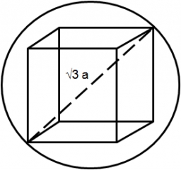 cube_in_sphere_1.jpg